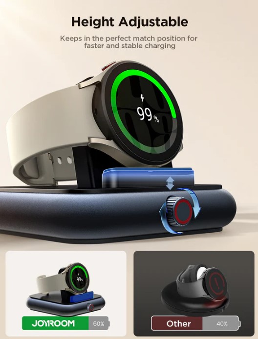 JOYROOM Wireless Watch Charger for Samsung Galaxy Watch
