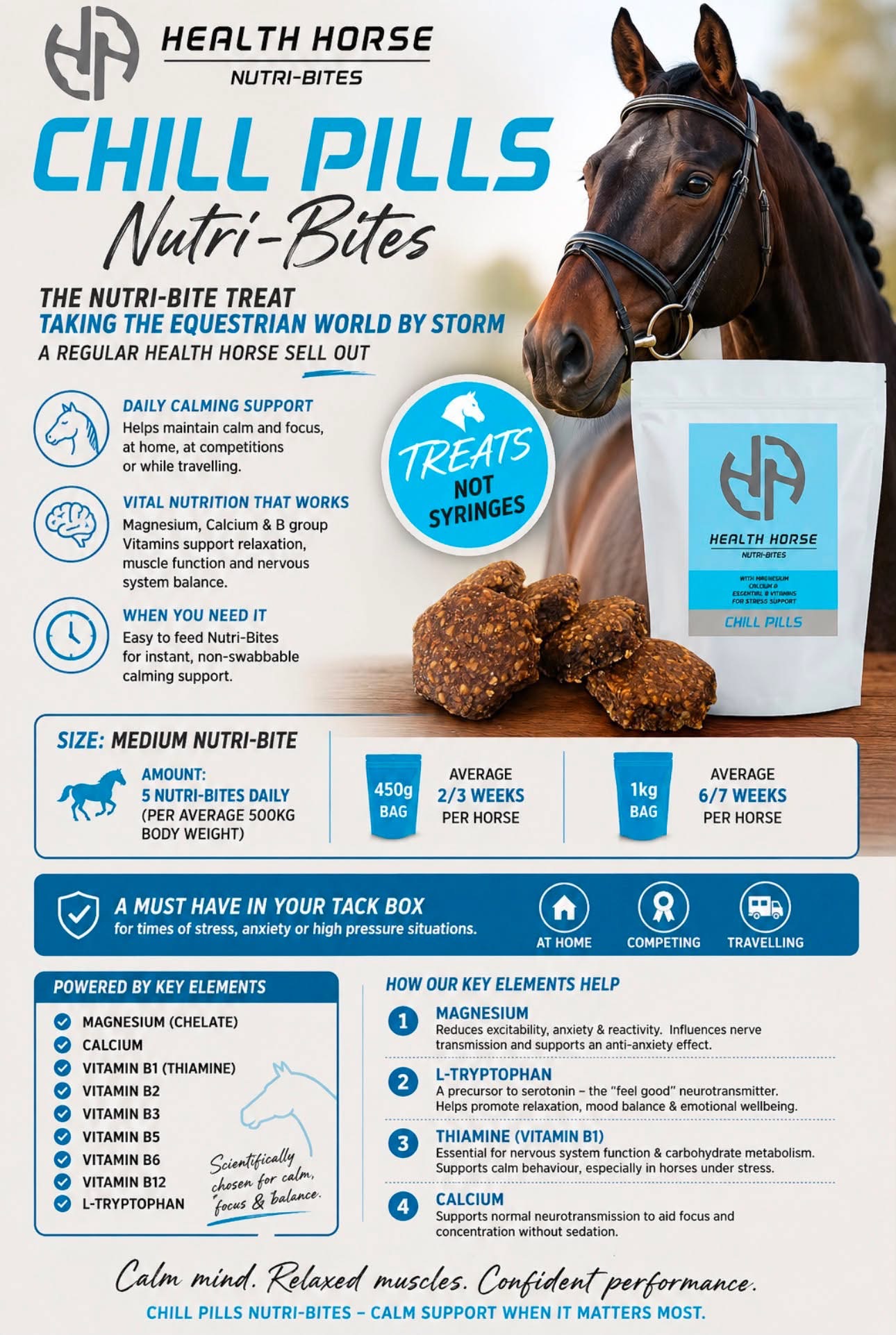 Health Horse Chill Bites Pills Nutri-Bites 450gm