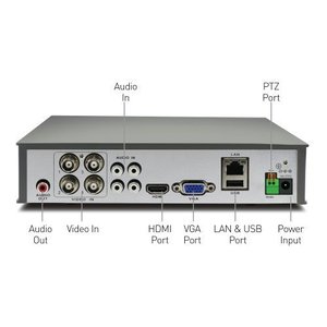 SWANN DVR KIT 4 CHANNEL 1080P