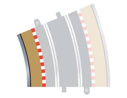 Scalextric Radius 3 Curve Inner Boarders C8281