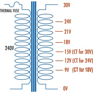 T/F 240VAC M/TAP 9-30V 2A 60VA