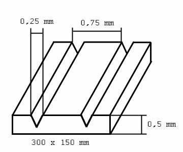 Evergreen Scale Models #2030 V-Groove