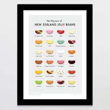 NZ Jelly Bean Blank Card