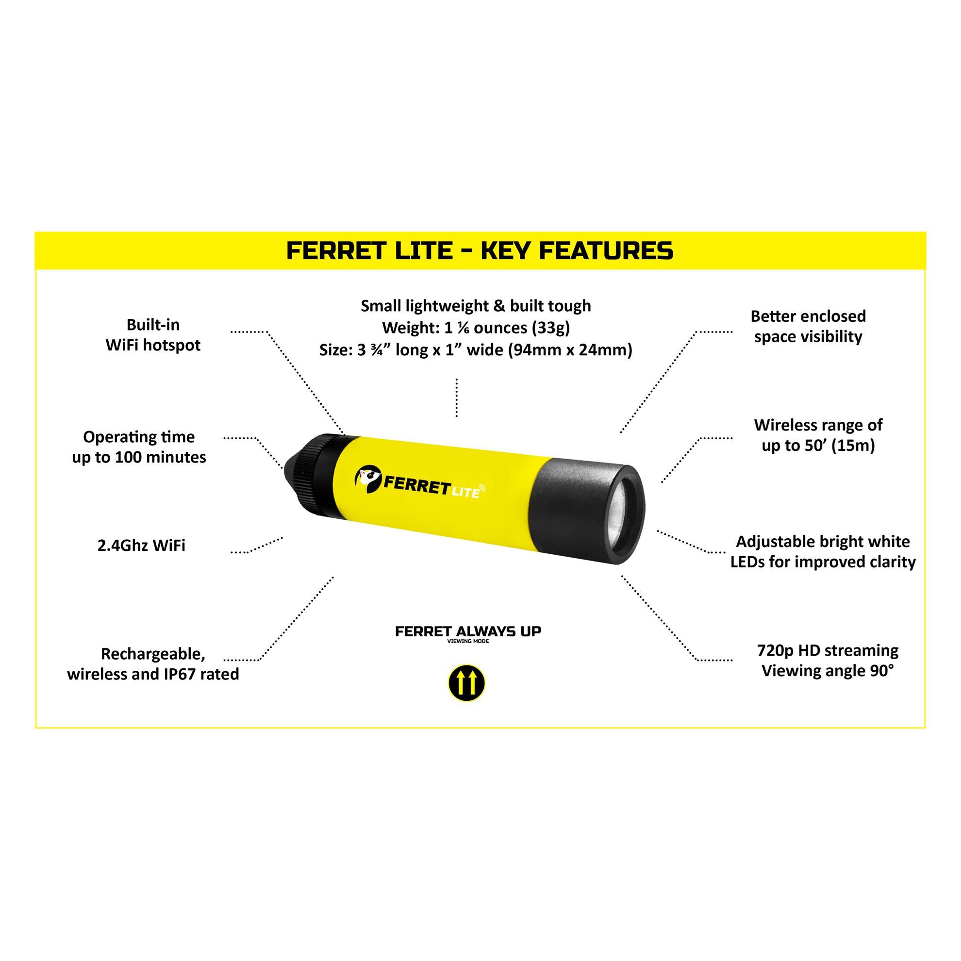 FERRET Lite - Multipurpose Wireless Inspection Camera & Cable Pulling