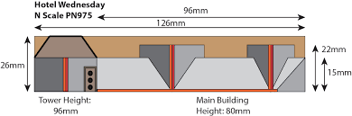 Metcalfe N Scale Hotel Wednesday PN975