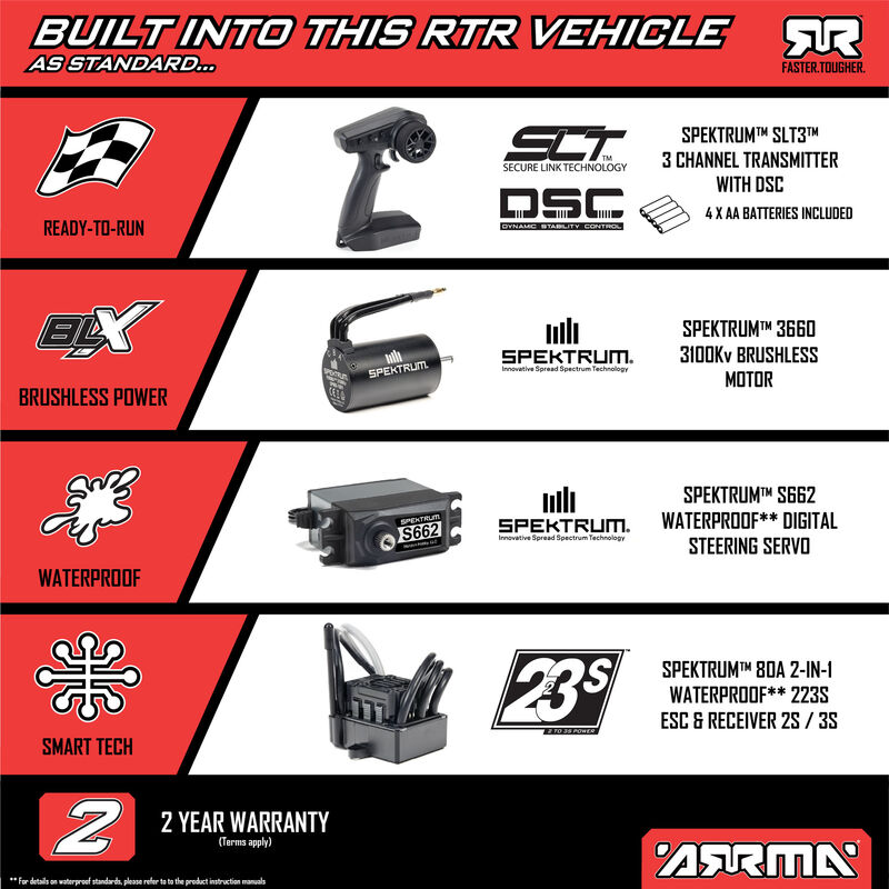 Arrma 1/8 Typhon223S BLX Brushless 4x4 Buggy, RTR with DSC, Green