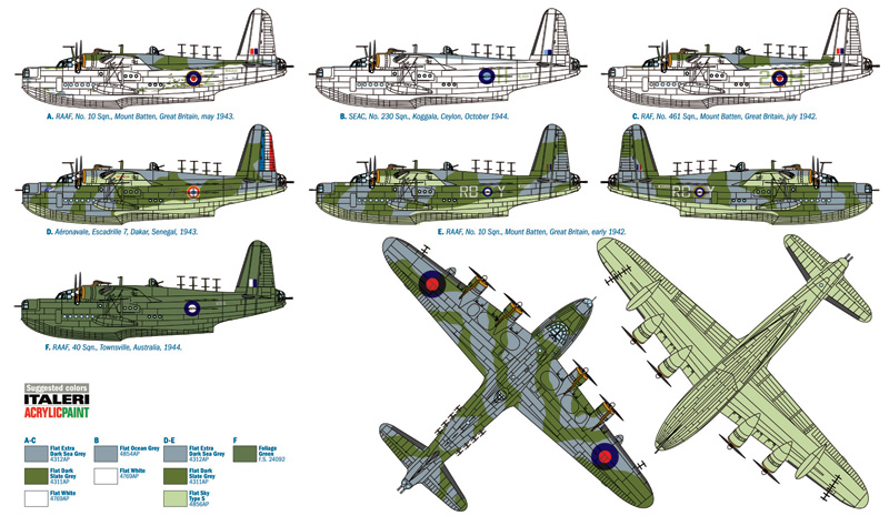 Italeri 1/72 Sunderland Mk.III