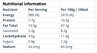 Keto Granola - Ginger Nut Crunch 350gm