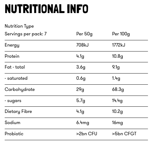 Manuka and Hemp Probiotic Porridge 360gm