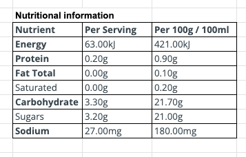 MT Balsamic Onion Relish