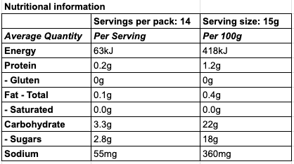 MT Bread & Butter Pickle
