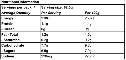 MT Tomato Basil Pasta Sauce