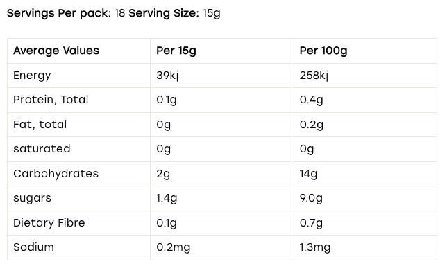 Joknal Apricot Jam Spread 280gm