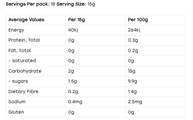 Joknal Blueberry Jam Spread 280gm