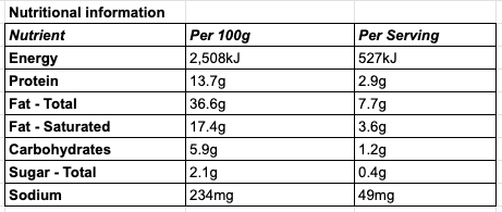 Keto Almond Flour Crackers Cheddar & Onion 64g