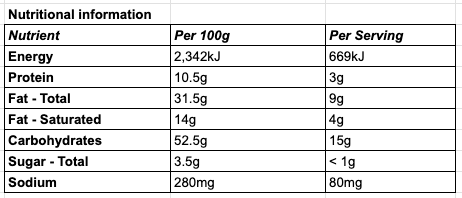 Keto Almond Flour Crackers Sea Salt - 64g