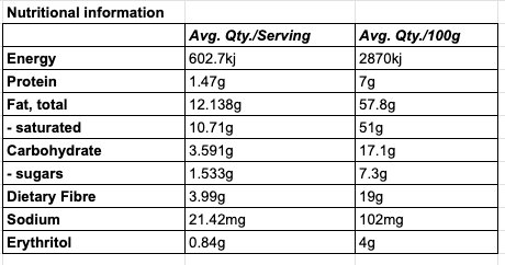 Keto Cookies Buttery Coconut 64g