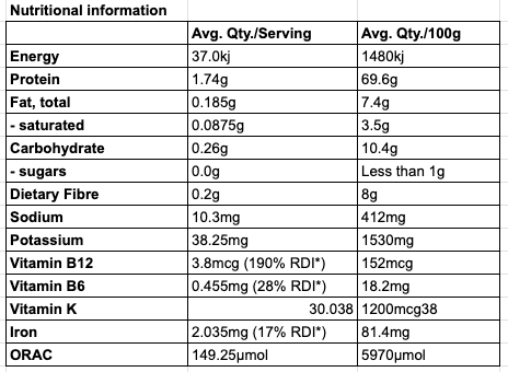 Spirulina Powder | Organic - 100g