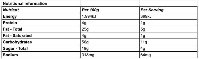 Kea Cookies Peanut Brownie 250g