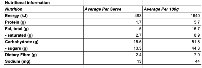 Ceres Choc Raspberry Fudgy Bites 120g
