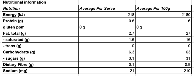 Ceres Coconut Wafer Bites White Mocha