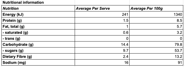 Ceres Drinking Cacao 250g