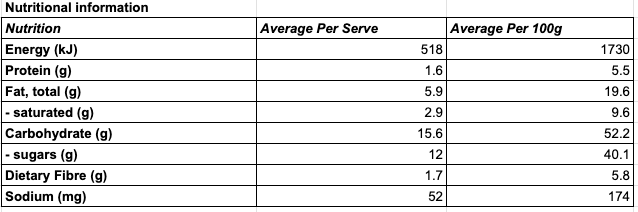 Ceres Salted Caramel Bites 120g