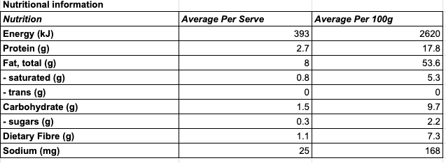 Ceres Sunflower Seed Butter 220g