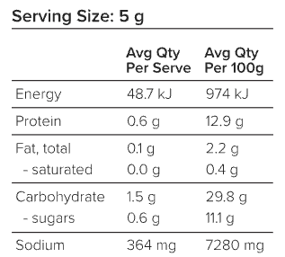Get Freaky Tzatziki Dip Mix