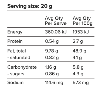 Schmack Burger Sauce