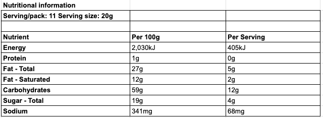Kea G/F Almond Cookies