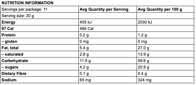Kea G/F Assorted Cookies