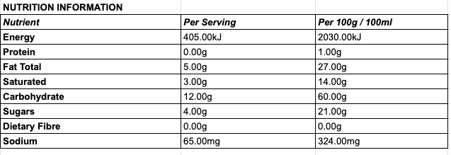 Kea G/F Chocolate Chip Cookies