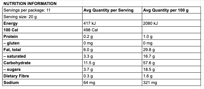 Kea G/F Lemon Coconut Cookies