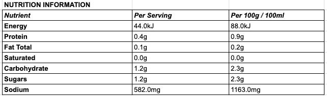 Exotic Green Curry Paste 220g