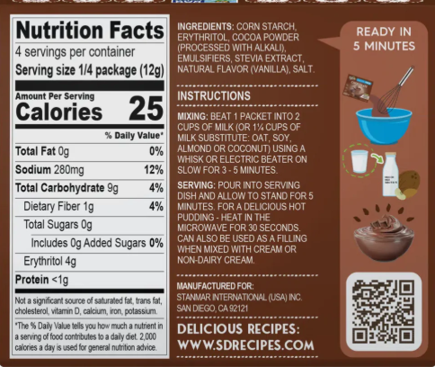 Simply Delish Chocolate