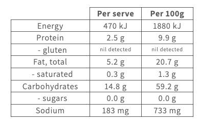 Dr Bug Butter Popcorn
