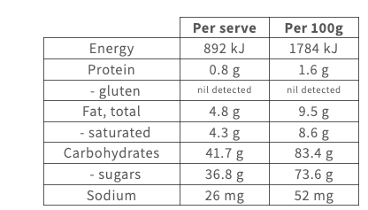 Dr Bug Double Caramel Popcorn