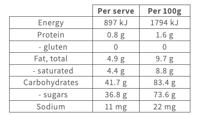 Dr Bug Fruit Candy Popcorn