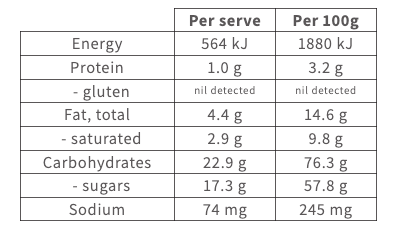 Dr Bug Gourmet Popcorn Berry Sorbet
