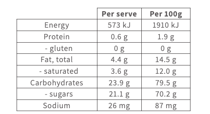 Dr Bug Gourmet Popcorn Double Caramel Choc