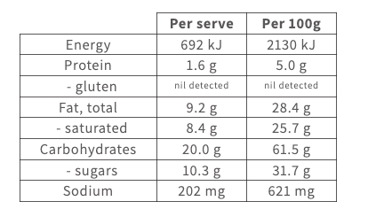 Dr Bug Sweet Salty Popcorn