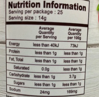 Frenchies Cranberry Sauce