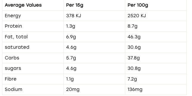 Carob Banjo Coconut Bear