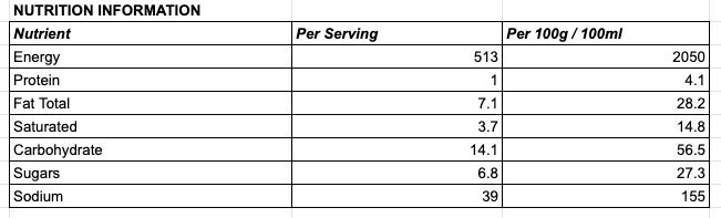 Leda Cookies Chocolate Chip 250g