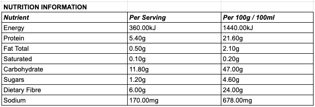 Orgran Falafel Mix 200g