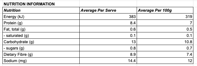 Organic Cannellini Beans