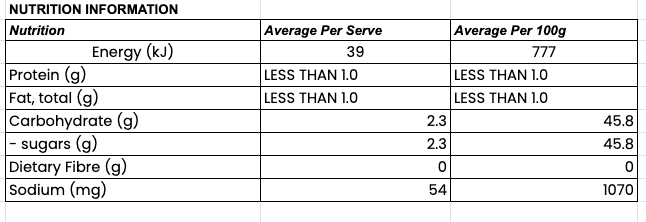 Organic Coconut Balsamic Dressing