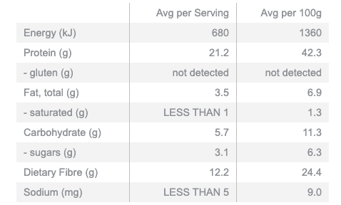 Organic Edamame &amp; Mung Bean Fettuccini