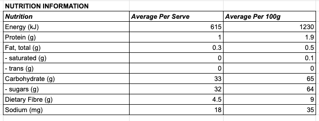 Organic Raw Pitted Dates 250g